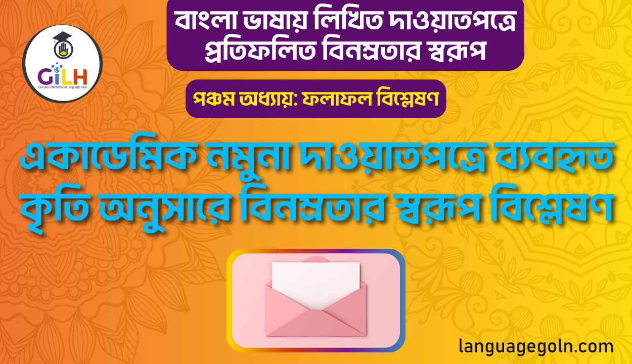 একাডেমিক নমুনা দাওয়াতপত্রে ব্যবহৃত কৃতি অনুসারে বিনম্রতার স্বরূপ বিশ্লেষণ
