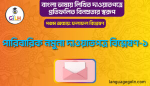 পারিবারিক নমুনা দাওয়াতপত্র বিশ্লেষণ-১